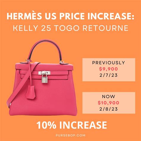 hermes mommy bag|Hermes evelyne price 2023.